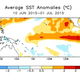 Illustration for article titled "Very Strong" El Niño Is Coming: But Will It End the Drought?